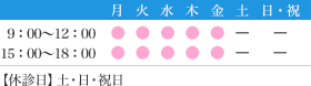 診療時間：9:00-12:00 14:00-18:00 休診日：土･日・祝日